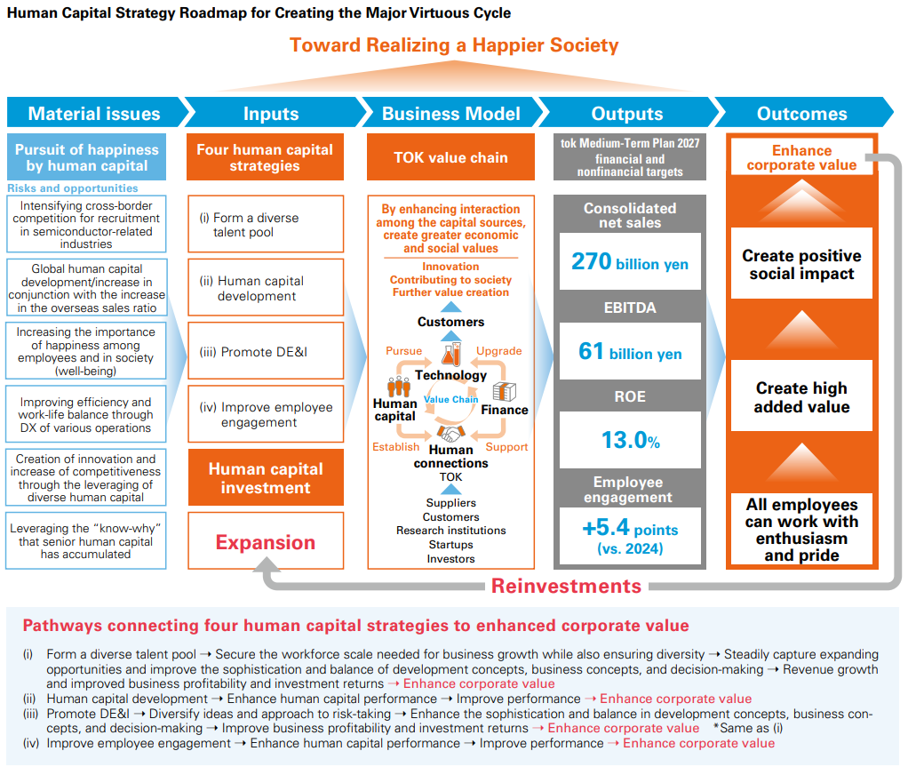 スクリーンショット 2025-12-10 154703.png