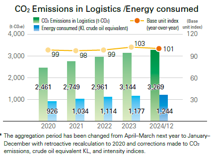 スクリーンショット 2025-11-27 143827.png