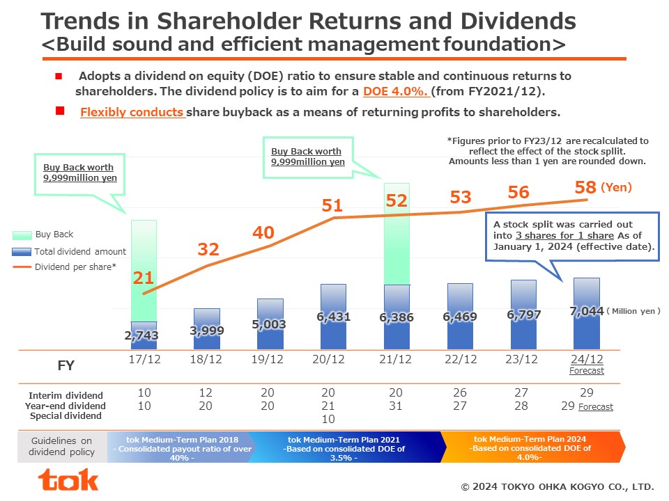 dividend_en.JPG