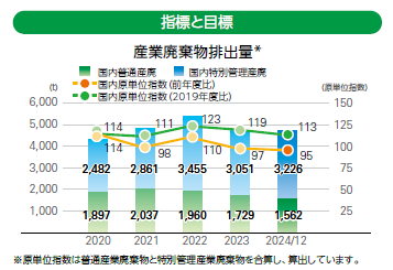 産廃_スクリーンショット 2025-09-08 145451.png