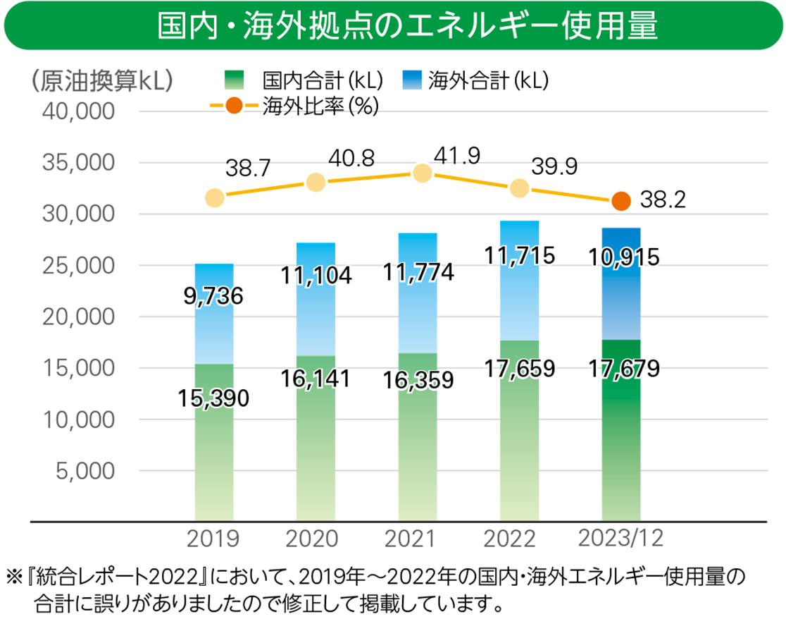 greenhouse-gases_4.PNG