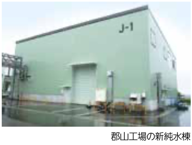 郡山工場の新純水棟.PNG